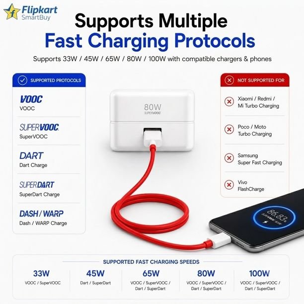 UBPro USB Type C Cable 8 A 1.01 m VOOC/WARP/DASH/DASH/SUPERVOOC/SUPERDART CHARGER CABLE